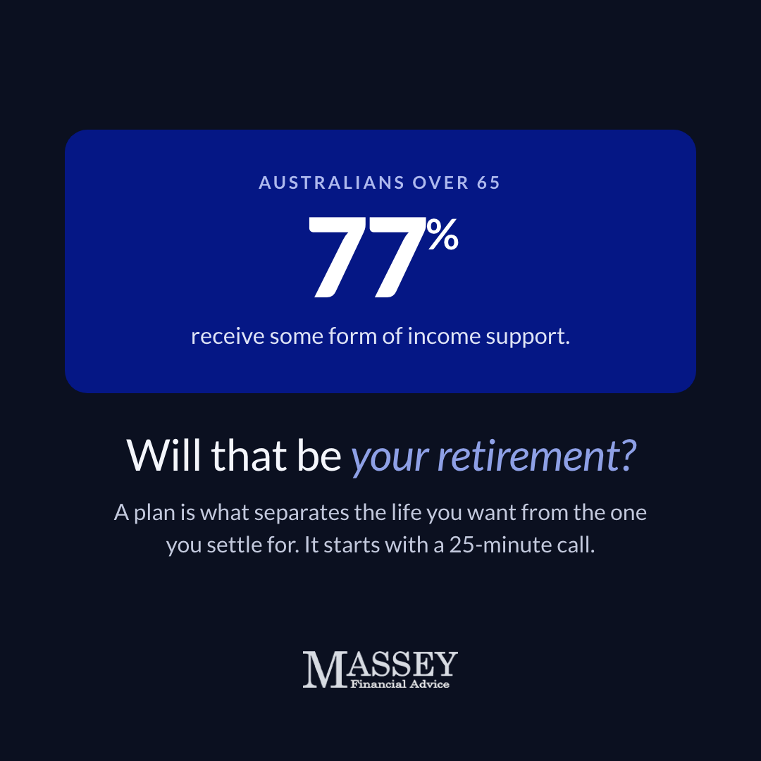 77% of over-65s receive income support ad creative